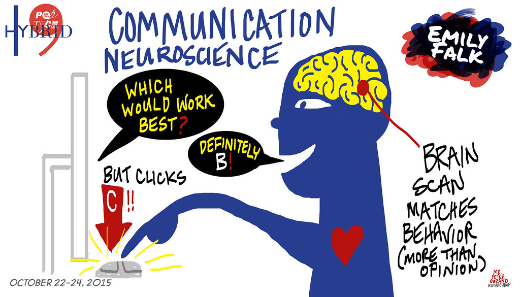 The Neuroscience Of Success: How To Train Your Brain For Peak Performance